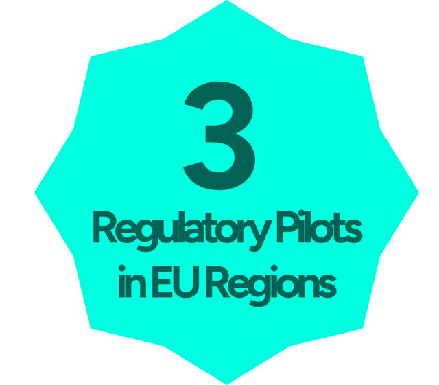 3 Regulatory Pilots in EU Regions